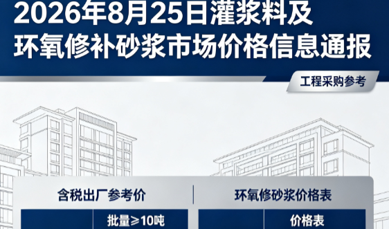 阳新2026年8月25日灌浆料及环氧修补砂浆市场价格信息通报